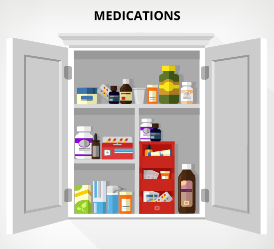 migraine treatment medications