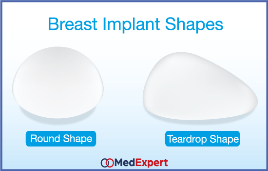 breast augmentation, breast implant shapes, teardrop implant