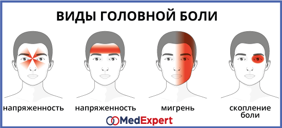 Важная профилактика.